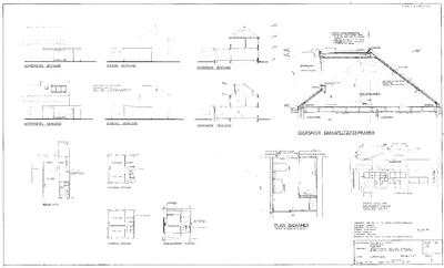 Digitale beschrijving item